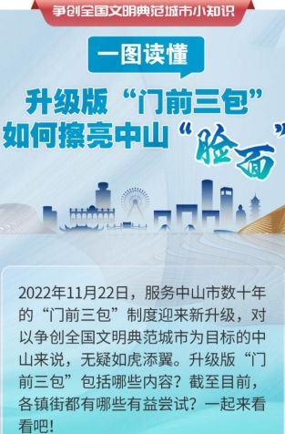 一圖讀懂 | 升級版“門前三包”如何擦亮中山“臉面”？